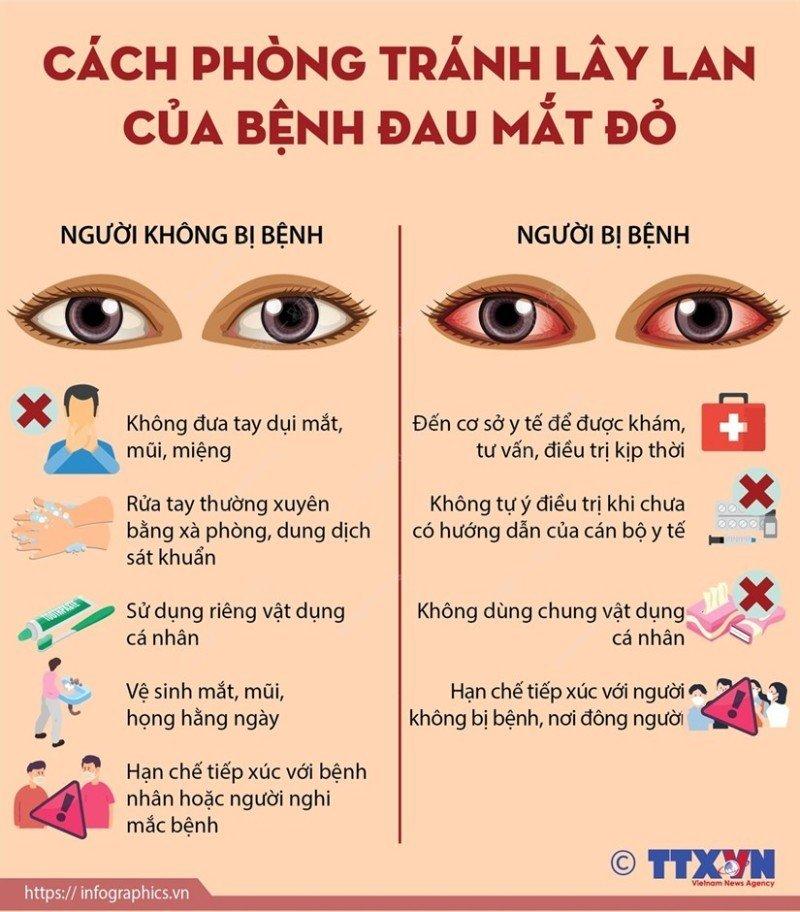 6. Tác Động Của Dịch Mắt Đỏ Đến Cuộc Sống